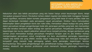 Chapter 5 - Tata Kelola Dan Akuntabilitas Etika Perusahaan.pptx