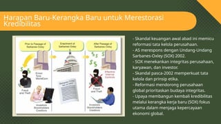 Chapter 5 - Tata Kelola Dan Akuntabilitas Etika Perusahaan.pptx