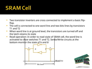  Two transistor inverters are cross connected to implement a basic flip-
flop.
 The cell is connected to one word line and two bits lines by transistors
T1 and T2
 When word line is at ground level, the transistors are turned off and
the latch retains its state
 Read operation: In order to read state of SRAM cell, the word line is
activated to close switches T1 and T2. Sense/Write circuits at the
bottom monitor the state of b and b’
Y
X
Word line
Bit lines
b
T2
T1
b
 