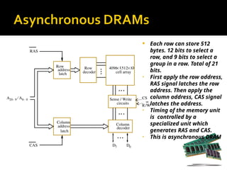  Each row can store 512
bytes. 12 bits to select a
row, and 9 bits to select a
group in a row. Total of 21
bits.
• First apply the row address,
RAS signal latches the row
address. Then apply the
column address, CAS signal
latches the address.
• Timing of the memory unit
is controlled by a
specialized unit which
generates RAS and CAS.
• This is asynchronous DRAM
Column
CS
Sense / Write
circuits
cell array
latch
address
Row
Column
latch
decoder
Row
decoder
address
4096 512 8

 

R/W
A20 9
- A8 0
-

D0
D7
RAS
CAS
 