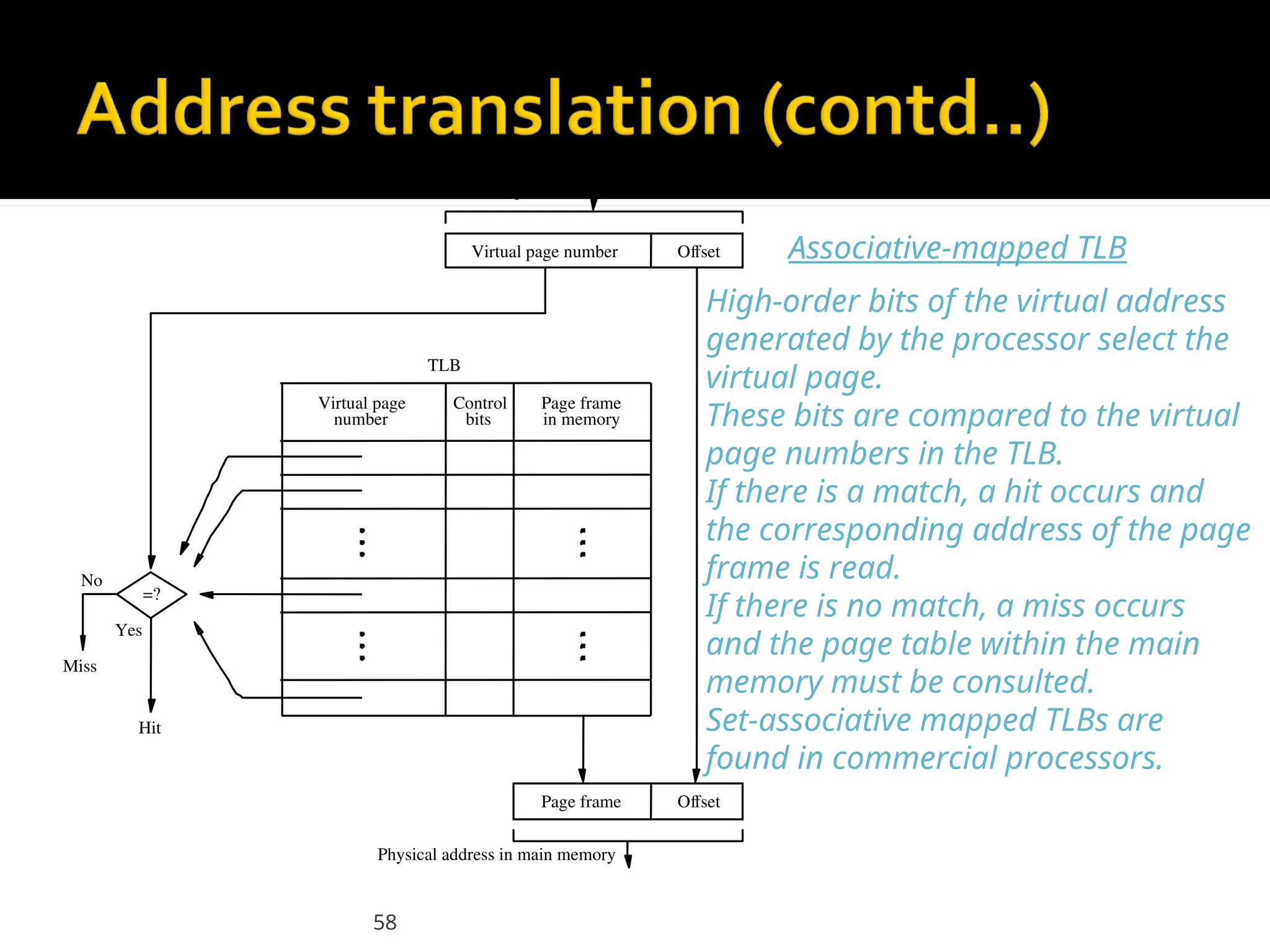 58
No
Yes
Hit
Miss
Virtual address from processor
TLB
Offset
Virtual page number
number
Virtual page Page frame
in memory
Control
bits
Offset
Page frame
=?
Physical address in main memory
Associative-mapped TLB
High-order bits of the virtual address
generated by the processor select the
virtual page.
These bits are compared to the virtual
page numbers in the TLB.
If there is a match, a hit occurs and
the corresponding address of the page
frame is read.
If there is no match, a miss occurs
and the page table within the main
memory must be consulted.
Set-associative mapped TLBs are
found in commercial processors.
 