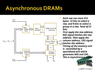  Each row can store 512
bytes. 12 bits to select a
row, and 9 bits to select a
group in a row. Total of 21
bits.
• First apply the row address,
RAS signal latches the row
address. Then apply the
column address, CAS signal
latches the address.
• Timing of the memory unit
is controlled by a
specialized unit which
generates RAS and CAS.
• This is asynchronous DRAM
Column
CS
Sense / Write
circuits
cell array
latch
address
Row
Column
latch
decoder
Row
decoder
address
4096 512 8

 

R/W
A20 9
- A8 0
-

D0
D7
RAS
CAS
 