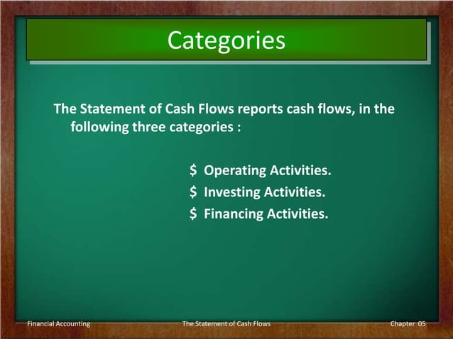 Cash Flow Statement PPT | PPTX | Stocks and Bonds | Personal Investing
