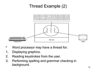 Chapter 5 -Threads Operating Systems.pptx
