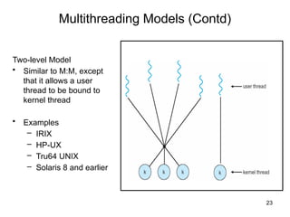Chapter 5 -Threads Operating Systems.pptx