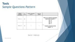 Neeraj Kumar Singh
Tools
Sample Questions Pattern
Source : istqb.org
 