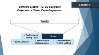 Tools
1 Basic Concepts
2 Performance
Measurements
3 Performance
Testing in SDLC
Software Testing - ISTQB Specialist
Performance Tester Exam Preparation
Chapter 5
Neeraj Kumar Singh
4 Performance
Testing Tasks
5 Tools
 