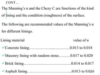 CHAPTER 5- Water Conveynance and Control-1.pptx