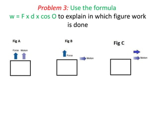 Problem 3: Use the formula
w = F x d x cos O to explain in which figure work
is done
 