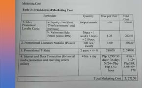 Chapter 5 - Writing a Business Plan - ES, BS, MP.pptx