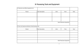 Chapter 5 - Writing Business Plan - Production Plan | PPTX