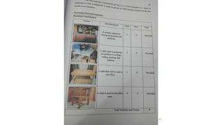 Chapter 5 - Writing Business Plan - Production Plan | PPTX