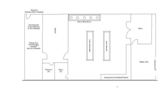 Chapter 5 - Writing Business Plan - Production Plan | PPTX