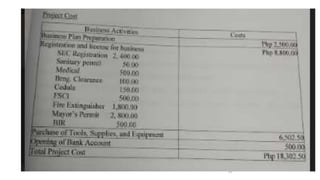 Chapter 5 - Writing Business Plan - Production Plan | PPTX