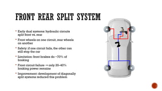 General Overview of Automotive Brake Systems | PPTX