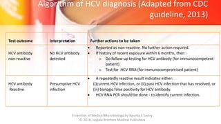 Cdc Hcv Testing Algorithm Chapter 50 Hepatitis Viruses.pptx education | PPTX