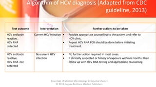 Cdc Hcv Testing Algorithm Chapter 50 Hepatitis Viruses.pptx education | PPTX