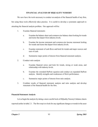 FINANCIAL ANALYSIS OF HIQUALITY NURSERY
We now have the tools necessary to conduct an analysis of the financial health of any firm,
but using these tools effectively takes practice. It is useful to develop a systematic approach to
attacking the financial analysis problem. Our approach will be:
1.

Examine financial statements
a.

b.

Examine the income statement and common-size income statement looking
for trends and items that depart from industry levels.

c.

Examine statement of cash flows and look for trends and major sources and
uses of cash.

d.
2.

Examine the balance sheet and common-size balance sheet looking for trends
and items that depart from industry levels.

Summarize major points of interest from financial statement analysis.

Conduct ratio analysis
a.

b.

Examine the extended DuPont equation and conduct an expanded DuPont
analysis. Identify strengths and weaknesses of firm’s performance.

c.
3.

Examine financial ratios and look for trends, strong or weak areas, and
relationship with industry levels.

Summarize major points of interest from ratio analysis.

Combine results of financial statement analysis and ratio analysis and develop
statement of the financial health for the firm.

Financial Statement Analysis
Let us begin the analysis by taking a more careful look at HiQuality Nursery’s balance sheets
reported earlier in table 2.1. The first step is to look for any significant changes or trends in the asset

Chapter 5

93

Spring 2003

 