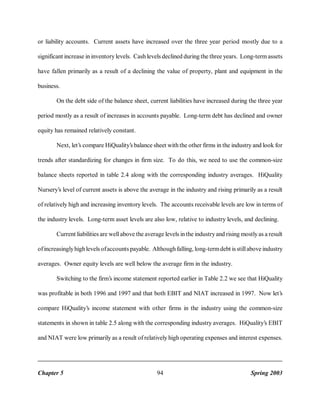 or liability accounts. Current assets have increased over the three year period mostly due to a
significant increase in inventory levels. Cash levels declined during the three years. Long-term assets
have fallen primarily as a result of a declining the value of property, plant and equipment in the
business.
On the debt side of the balance sheet, current liabilities have increased during the three year
period mostly as a result of increases in accounts payable. Long-term debt has declined and owner
equity has remained relatively constant.
Next, let’s compare HiQuality’s balance sheet with the other firms in the industry and look for
trends after standardizing for changes in firm size. To do this, we need to use the common-size
balance sheets reported in table 2.4 along with the corresponding industry averages. HiQuality
Nursery’s level of current assets is above the average in the industry and rising primarily as a result
of relatively high and increasing inventory levels. The accounts receivable levels are low in terms of
the industry levels. Long-term asset levels are also low, relative to industry levels, and declining.
Current liabilities are well above the average levels in the industry and rising mostly as a result
of increasingly high levels of accounts payable. Although falling, long-term debt is still above industry
averages. Owner equity levels are well below the average firm in the industry.
Switching to the firm’s income statement reported earlier in Table 2.2 we see that HiQuality
was profitable in both 1996 and 1997 and that both EBIT and NIAT increased in 1997. Now let’s
compare HiQuality’s income statement with other firms in the industry using the common-size
statements in shown in table 2.5 along with the corresponding industry averages. HiQuality’s EBIT
and NIAT were low primarily as a result of relatively high operating expenses and interest expenses.

Chapter 5

94

Spring 2003

 