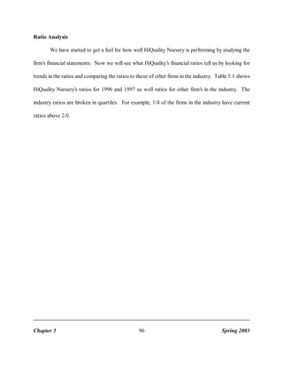 Ratio Analysis
We have started to get a feel for how well HiQuality Nursery is performing by studying the
firm’s financial statements. Now we will see what HiQuality’s financial ratios tell us by looking for
trends in the ratios and comparing the ratios to those of other firms in the industry. Table 5.1 shows
HiQuality Nursery’s ratios for 1996 and 1997 as well ratios for other firm’s in the industry. The
industry ratios are broken in quartiles. For example, 1/4 of the firms in the industry have current
ratios above 2.0.

Chapter 5

96

Spring 2003

 