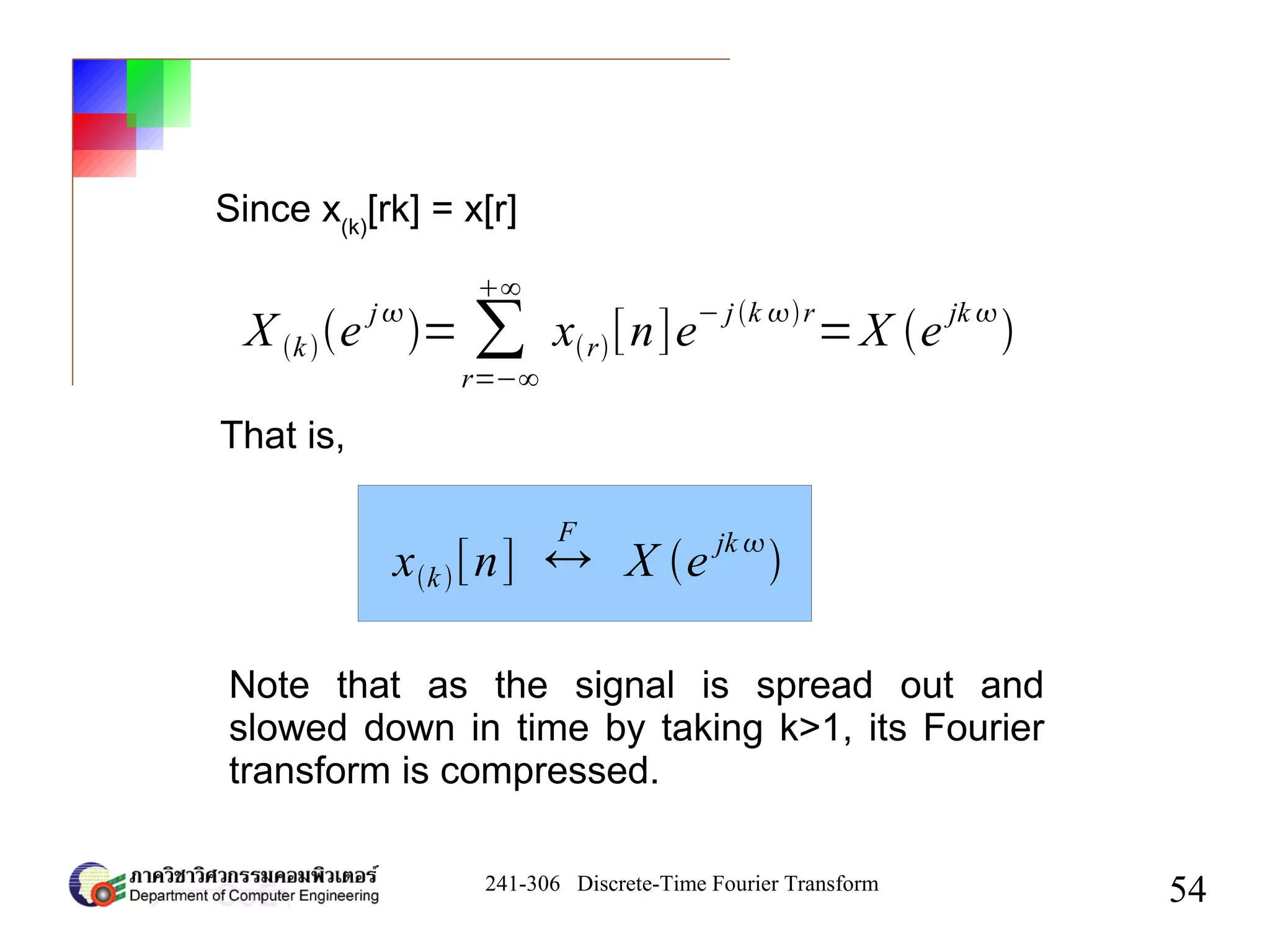 241-306 Discrete-Time Fourier Transform
54
X ke j
= ∑
r=−∞
∞
xr[n]e− jk r
=X e jk 

Since x(k)
[rk] = x[r]
That is,
xk[n] ↔
F
X e
jk 

Note that as the signal is spread out and
slowed down in time by taking k>1, its Fourier
transform is compressed.
 