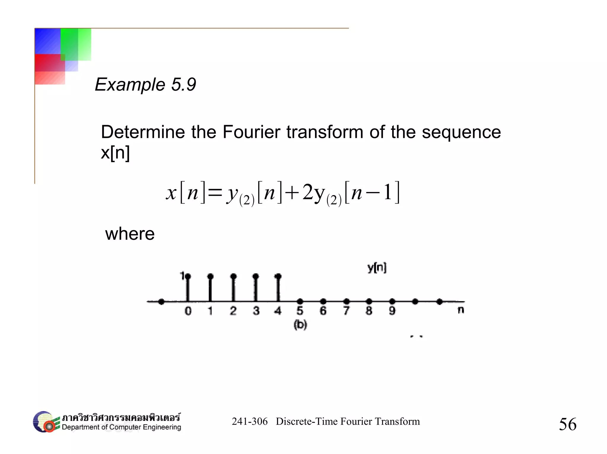 241-306 Discrete-Time Fourier Transform
56
Example 5.9
Determine the Fourier transform of the sequence
x[n]
x[n]= y2[n]2y2[n−1]
where
 