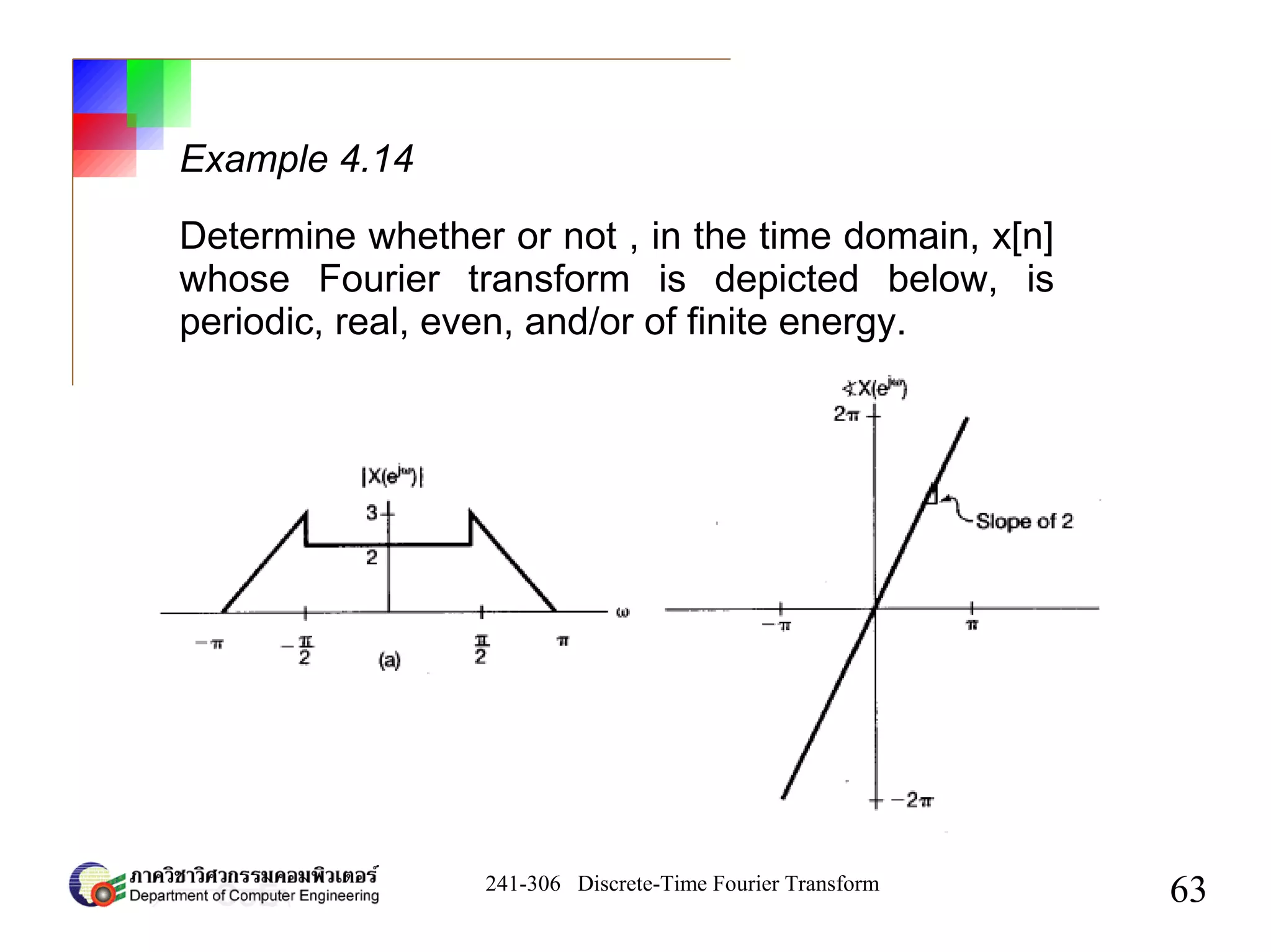 241-306 Discrete-Time Fourier Transform
63
Example 4.14
Determine whether or not , in the time domain, x[n]
whose Fourier transform is depicted below, is
periodic, real, even, and/or of finite energy.
 