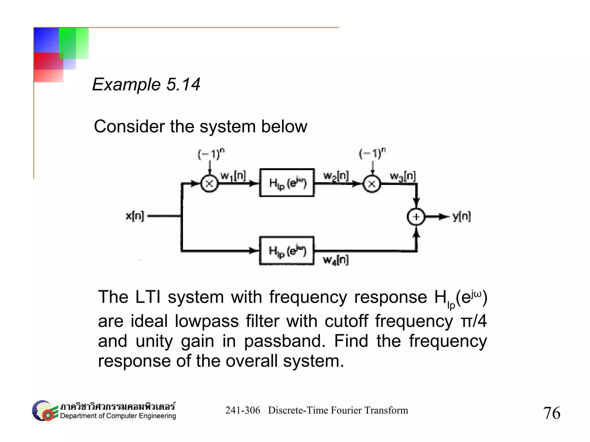 241-306 Discrete-Time Fourier Transform
76
Example 5.14
Consider the system below
The LTI system with frequency response Hlp
(ejω
)
are ideal lowpass filter with cutoff frequency π/4
and unity gain in passband. Find the frequency
response of the overall system.
 