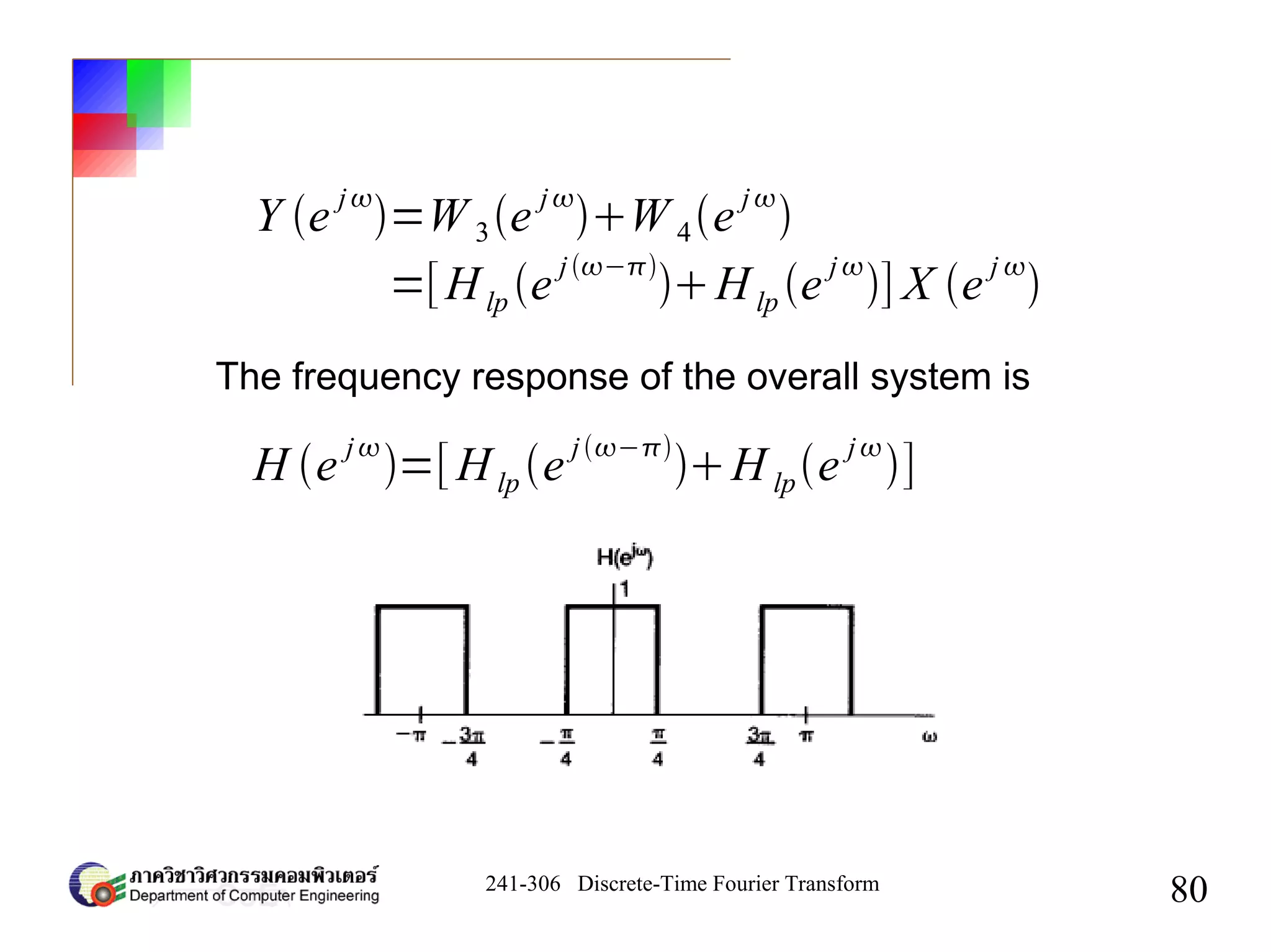 241-306 Discrete-Time Fourier Transform
80
Y e
j
=W 3e
j
W 4e
j

=[Hlp e
j−
Hlp e
j
] X e
j 

The frequency response of the overall system is
H e j
=[Hlp e j−
H lpe j
]
 