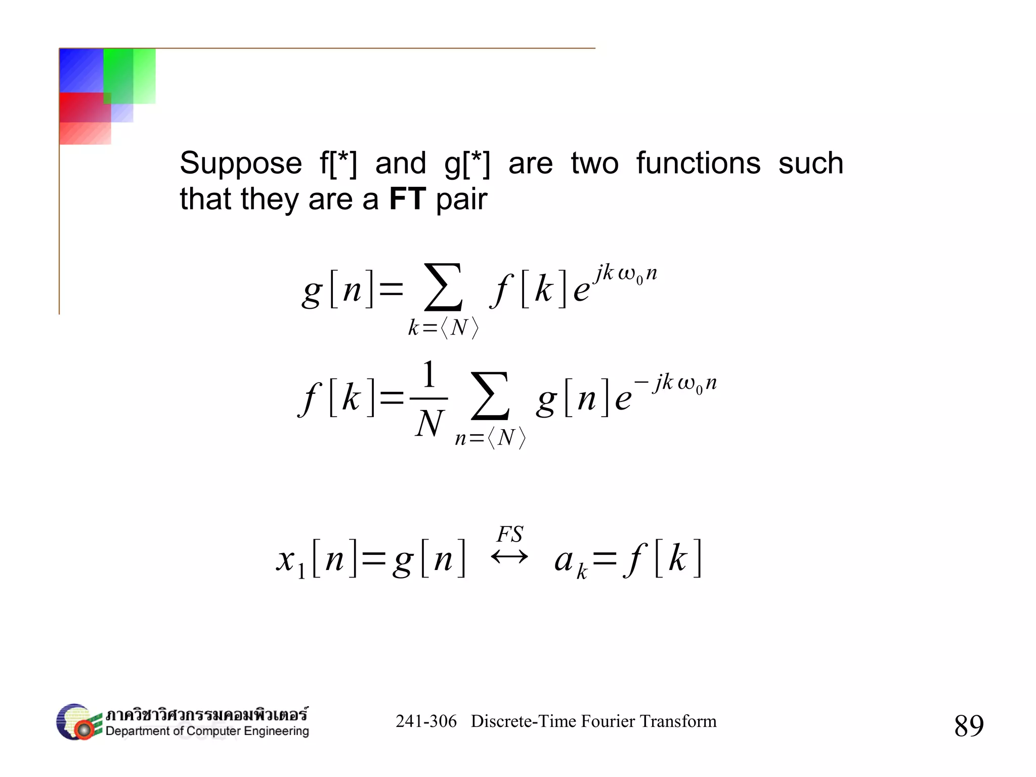 241-306 Discrete-Time Fourier Transform
89
g [n]= ∑
k=〈N 〉
f [k]e
jk 0 n
f [k ]=
1
N
∑
n=〈N 〉
g [n]e
− jk 0 n
x1[n]=g[n] ↔
FS
ak= f [k ]
Suppose f[*] and g[*] are two functions such
that they are a FT pair
 