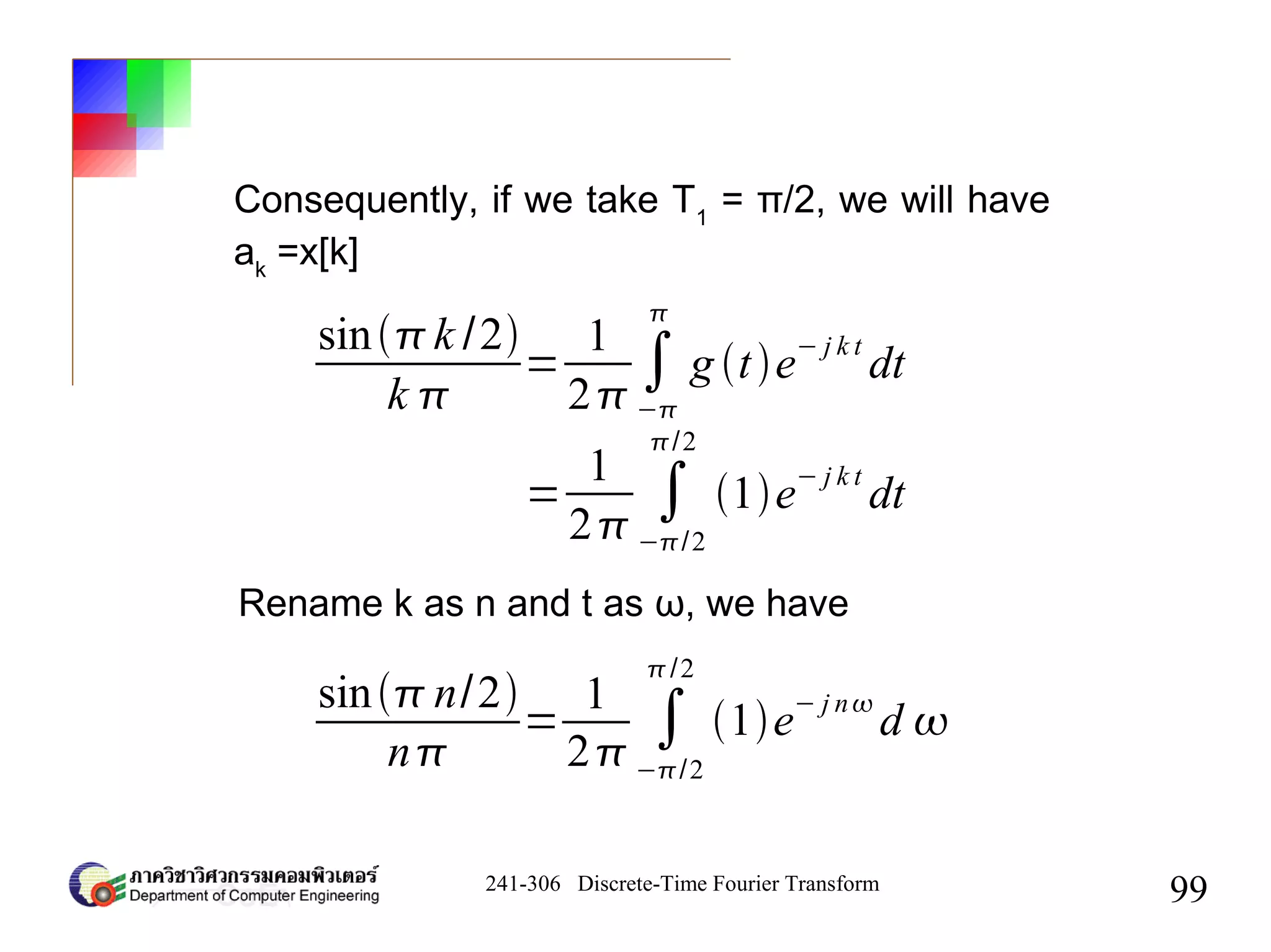 241-306 Discrete-Time Fourier Transform
99
Consequently, if we take T1
= π/2, we will have
ak
=x[k]
sink /2
k 
=
1
2
∫
−

g te
− j k t
dt
=
1
2
∫
−/2
/2
1e
− j k t
dt
Rename k as n and t as ω, we have
sin n/2
n
=
1
2
∫
−/2
/2
1e
− j n
d 
 