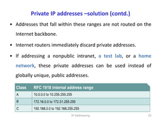Private IP addresses –solution (contd.)
• Addresses that fall within these ranges are not routed on the
Internet backbone.
• Internet routers immediately discard private addresses.
• If addressing a nonpublic intranet, a test lab, or a home
network, these private addresses can be used instead of
globally unique, public addresses.
35
IP Addressing
 