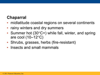 Introduction to Ecosystem and Ecology and the Biospehere | PPT