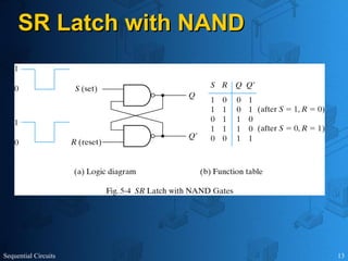 Sequential Circuits 13
SR Latch with NAND
SR Latch with NAND
 