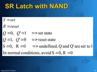 Sequential Circuits 14
SR Latch with NAND
SR Latch with NAND
0
R
0,
S
avoid
,
conditions
normal
In
1
set to
are
Q'
and
Q
undefined,
0
R
0,
S
state
reset
0
'
,
1
state
set
1
'
,
0













Q
Q
Q
Q
reset
R
set
S
 