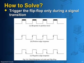 Sequential Circuits 19
How to Solve?
How to Solve?
 Trigger the flip-flop only during a signal
Trigger the flip-flop only during a signal
transition
transition
 