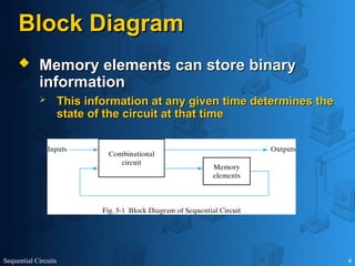 Sequential Circuits 4
Block Diagram
Block Diagram
 Memory elements can store binary
Memory elements can store binary
information
information
 This information at any given time determines the
This information at any given time determines the
state of the circuit at that time
state of the circuit at that time
 
