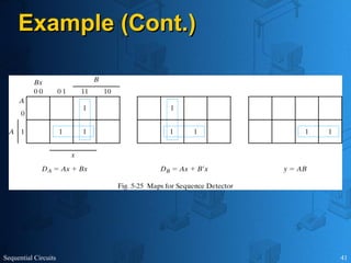 Sequential Circuits 41
Example (Cont.)
Example (Cont.)
 