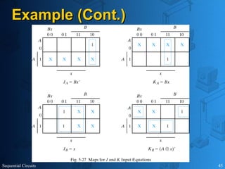 Sequential Circuits 45
Example (Cont.)
Example (Cont.)
 
