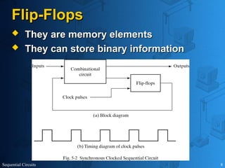 Sequential Circuits 8
Flip-Flops
Flip-Flops
 They are memory elements
They are memory elements
 They can store binary information
They can store binary information
 