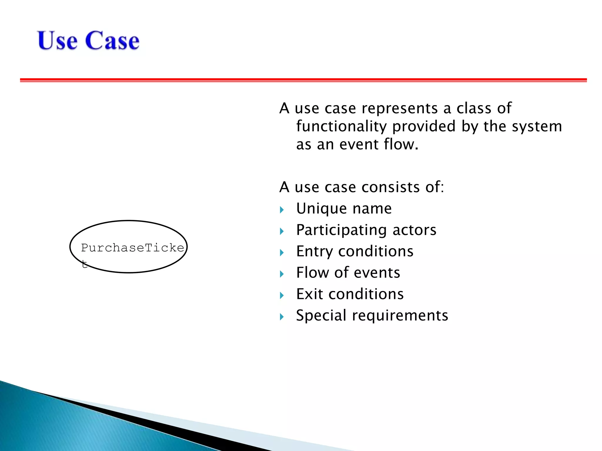A use case represents a class of
functionality provided by the system
as an event flow.
A use case consists of:
 Unique name
 Participating actors
 Entry conditions
 Flow of events
 Exit conditions
 Special requirements
PurchaseTicke
t
 