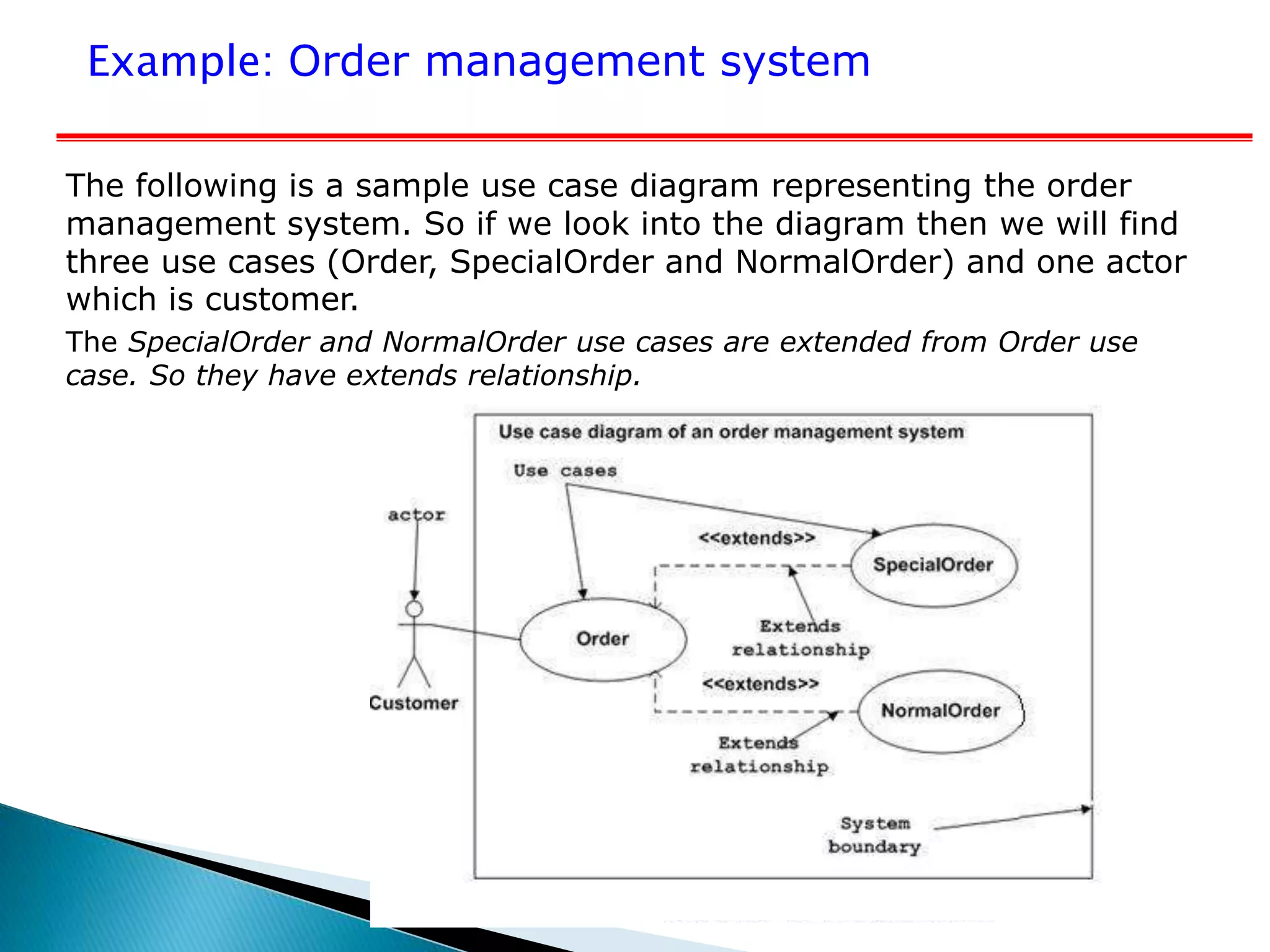 The following is a sample use case diagram representing the order
management system. So if we look into the diagram then we will find
three use cases (Order, SpecialOrder and NormalOrder) and one actor
which is customer.
The SpecialOrder and NormalOrder use cases are extended from Order use
case. So they have extends relationship.
Example: Order management system
 