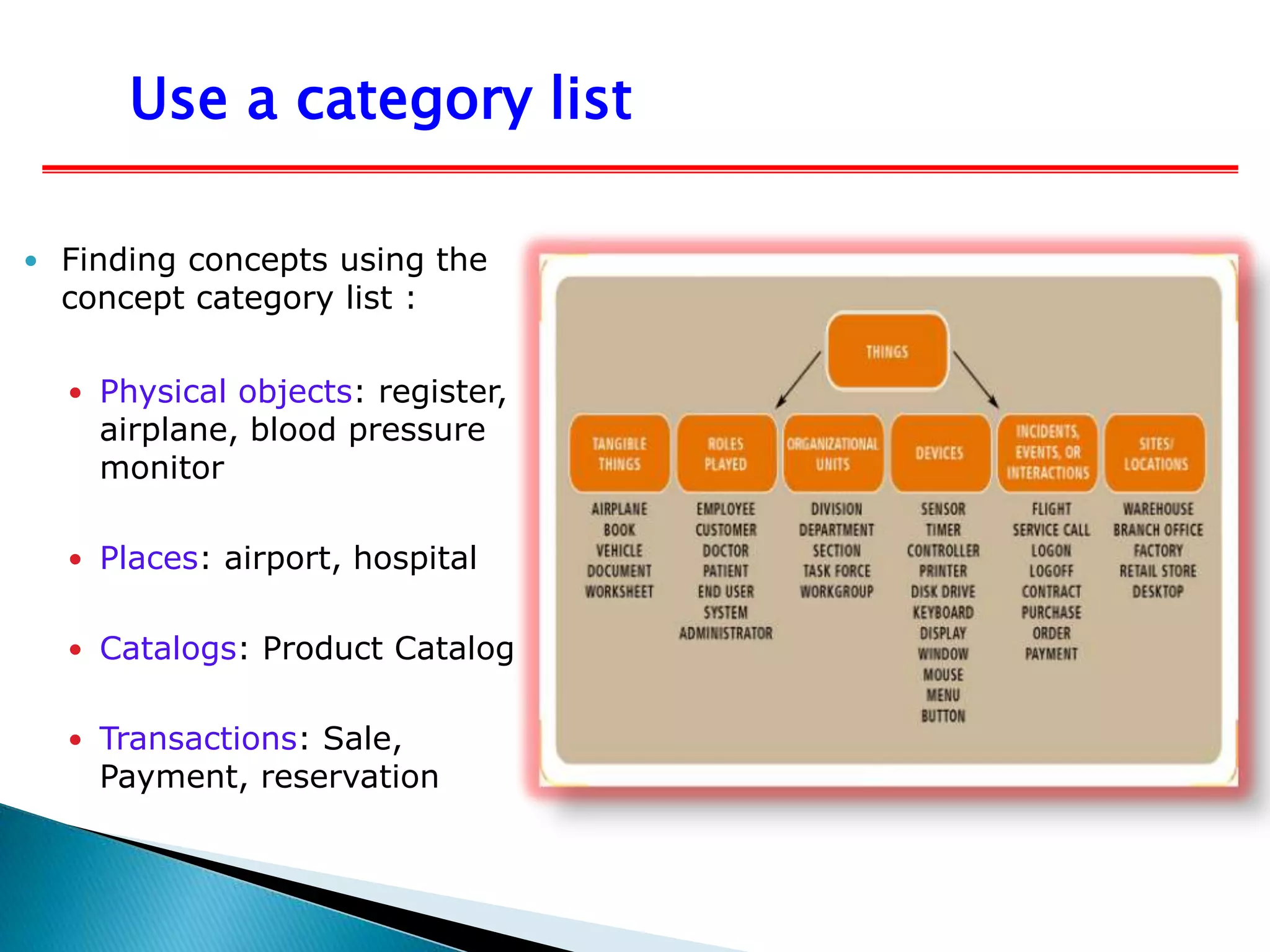 Use a category list
 Finding concepts using the
concept category list :
 Physical objects: register,
airplane, blood pressure
monitor
 Places: airport, hospital
 Catalogs: Product Catalog
 Transactions: Sale,
Payment, reservation
 