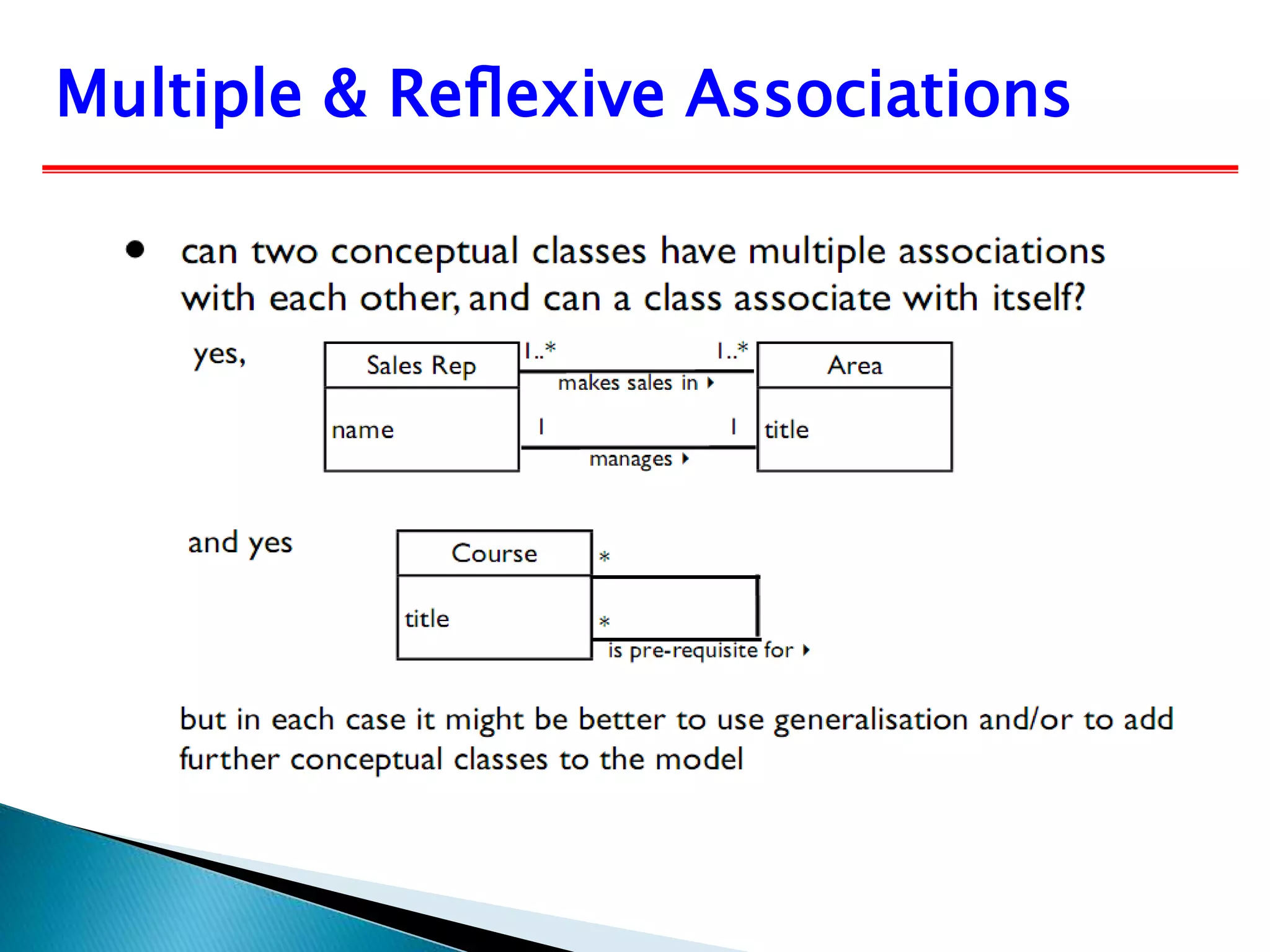 Multiple & Reﬂexive Associations
 