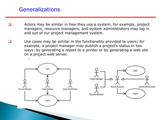 Generalizations
 Actors may be similar in how they use a system; for example, project
managers, resource managers, and system administrators may log in
and out of our project management system.
 Use cases may be similar in the functionality provided to users; for
example, a project manager may publish a project's status in two
ways: by generating a report to a printer or by generating a web site
on a project web server.
 