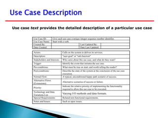 Use case text provides the detailed description of a particular use case
Use Case ID: Give each use case a unique integer sequence number identifier.
Use Case Name: Start with a verb.
Created By: Last Updated By:
Date Created: Date Last Updated:
Actors: Calls on the system to deliver its services.
Description: "user-goal" or "sub-function"
Stakeholders and Interests: Who cares about this use case, and what do they want?
Trigger: Identify the event that initiates the use case.
Pre-conditions: What must be true on start, and worth telling the reader?
Post-conditions: Describe the state of the system at the conclusion of the use case
execution.
Normal Flow: A typical, unconditional happy path scenario of success.
Alternative Flows
(Extensions):
Alternative scenarios of success or failure.
Priority:
Indicate the relative priority of implementing the functionality
required to allow this use case to be executed.
Technology and Data
Variations List
Varying I/O methods and data formats.
Special Requirements: Related non-functional requirements.
Notes and Issues: Such as open issues.
Use Case Description
 