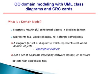 What is a Domain Model?
 Illustrates meaningful conceptual classes in problem domain
 Represents real-world concepts, not software components
 A diagram (or set of diagrams) which represents real world
domain objects
• ‘conceptual classes’
 Not a set of diagrams describing software classes, or software
objects with responsibilities
 