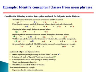 Example: Identify conceptual classes from noun phrases
 