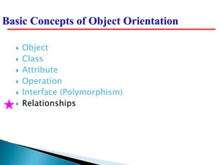  Object
 Class
 Attribute
 Operation
 Interface (Polymorphism)
 Relationships
 