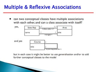 Multiple & Reﬂexive Associations
 